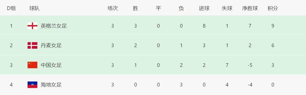 曰批免费视频播放在线看片一