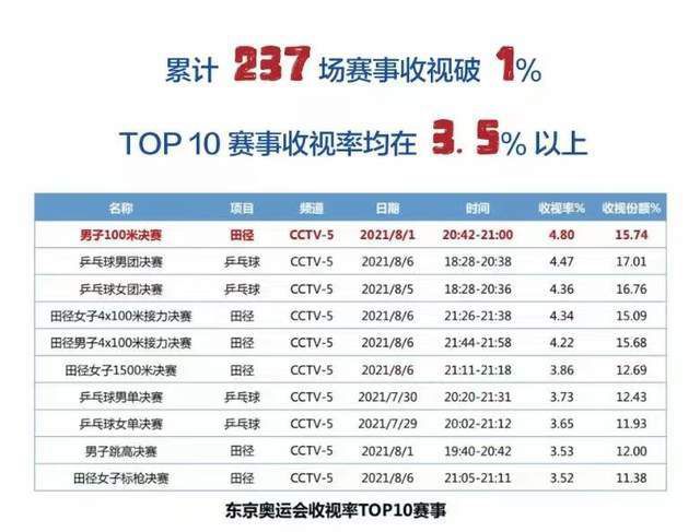 曰批免费视频播放在线看片一